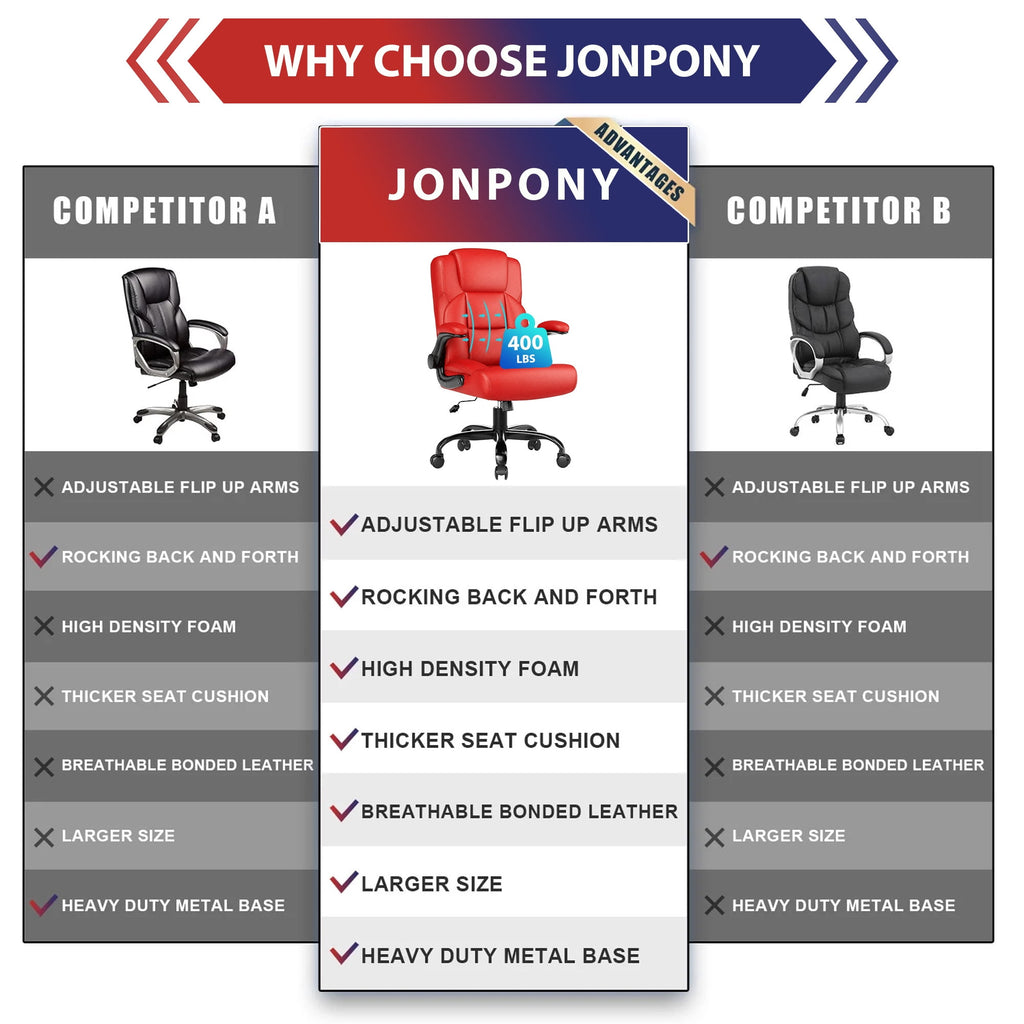 JONPONY Leather Office Chair, Big and Tall 500lbs Ergonomic Desk Chairs with Back Support, Executive Leather Chair with Wheels for Home Office, with Adjustable Padded Armrest & Lumbar Support , Black