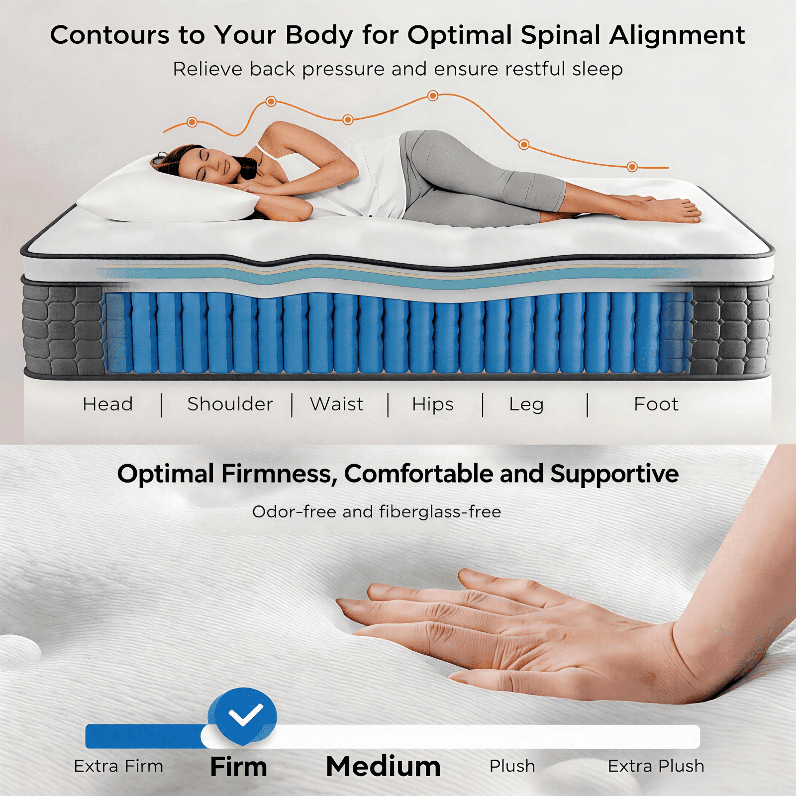 Kizreo 12 inch Hybrid Firm Twin Mattress - Cooling Gel Memory Foam and Pocket Springs with Pressure Relief, Motion Isolation, Edge Support, CertiPUR-US Certified, 365-Night Trial, Mattress in a Box