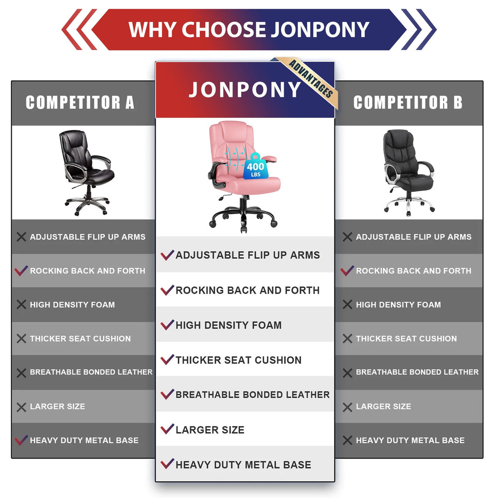 JONPONY Leather Office Chair, Big and Tall Office Chair 400LBS Wide Seat Ergonomic Computer Desk Chair High Back Executive Leather Chair Adjustable Task Chair Lumbar Back with 1-Year Warranty, Black