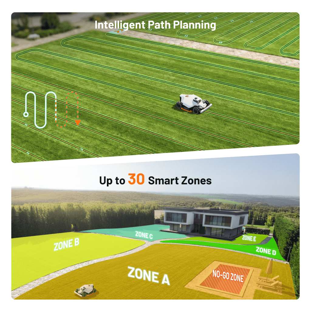 Mammotion LUBA 3 AWD 3000 Robot Lawn Mower, 0.75 Acres,360° LiDAR+RTK+AI Vision Tri-Fusion Positioning,1.0-2.7in Cut